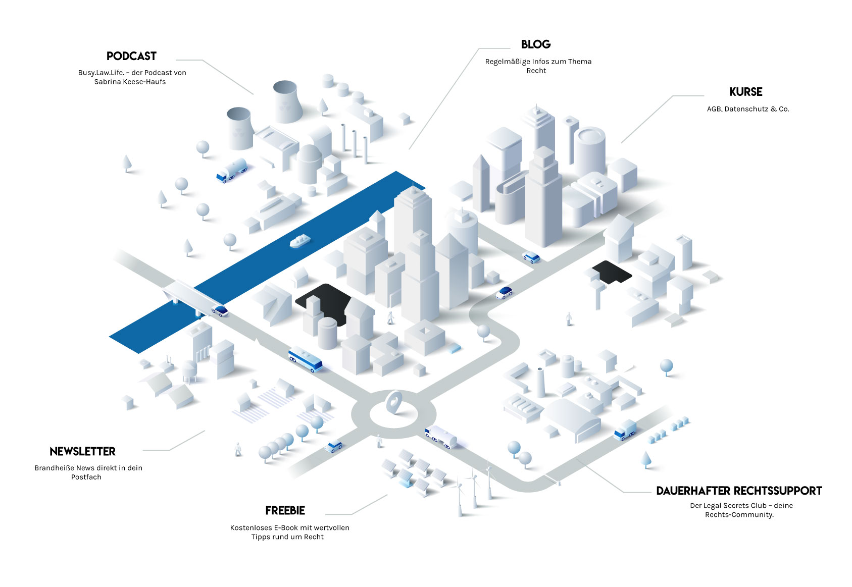 lawlikes-city-neu